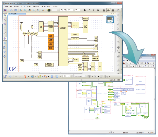 構想設計ツール System Plannerとの連携